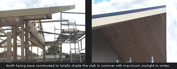 North facing eave allows max sun in winter and max total shade in summer